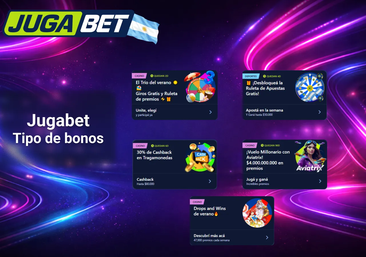 Jugabet Argentina tipos de bonos como cashback, giros gratis y promociones deportivas